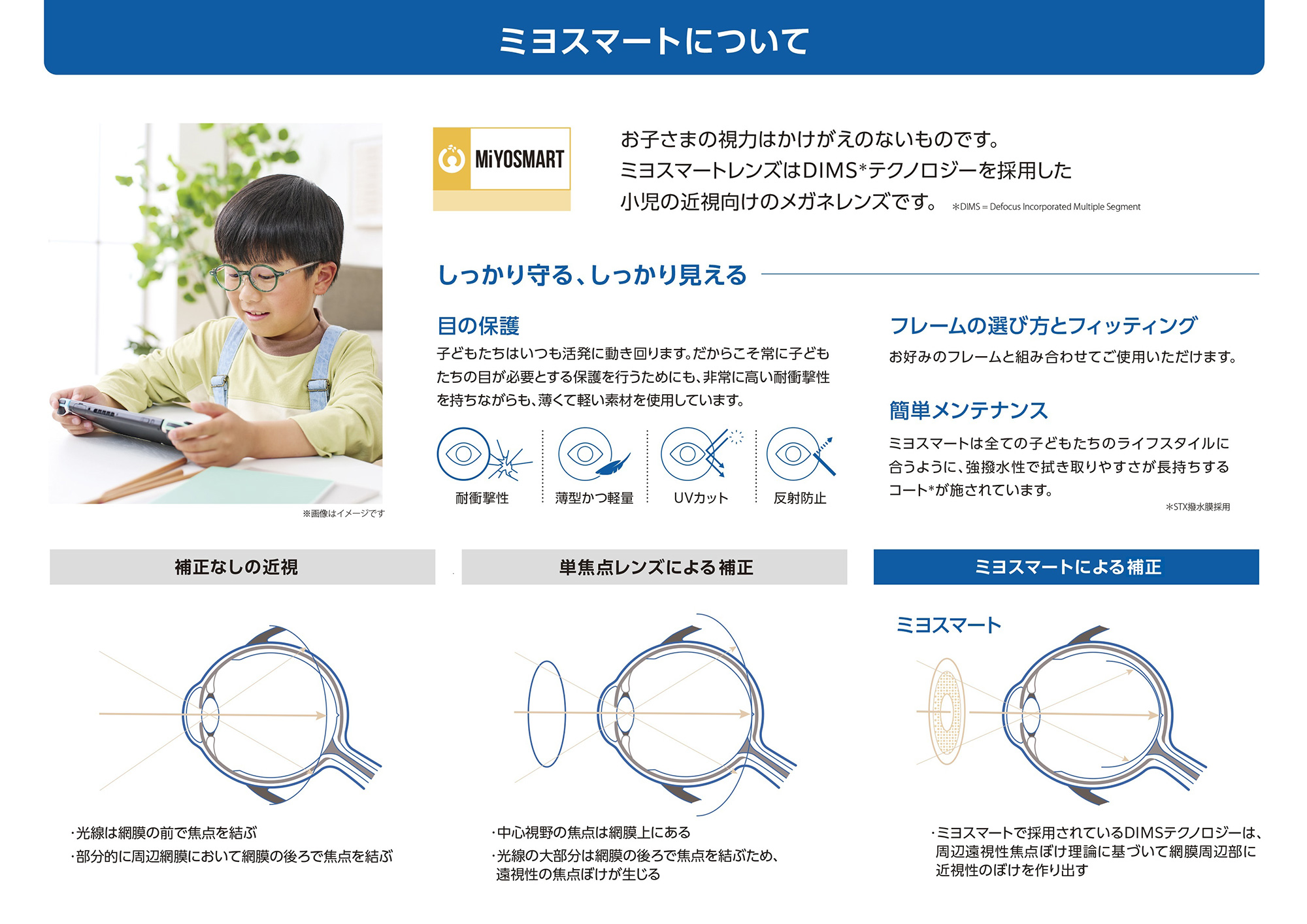 ミヨスマートについて