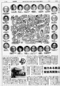 39年前１９８２年中日新聞記事　浜北駅周辺二俣街道の紹介記事左側