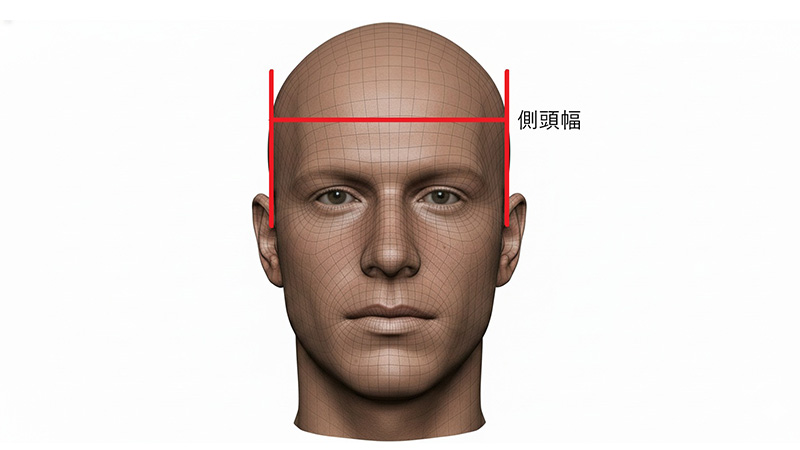 フィッティングの合言葉「みてバす」"